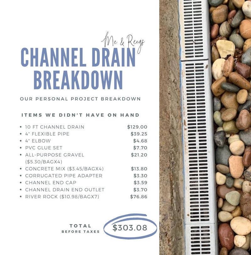 Channel-Drain-Installation-Breakdown-Cost Driveway Channel Drain | DIY Installation
