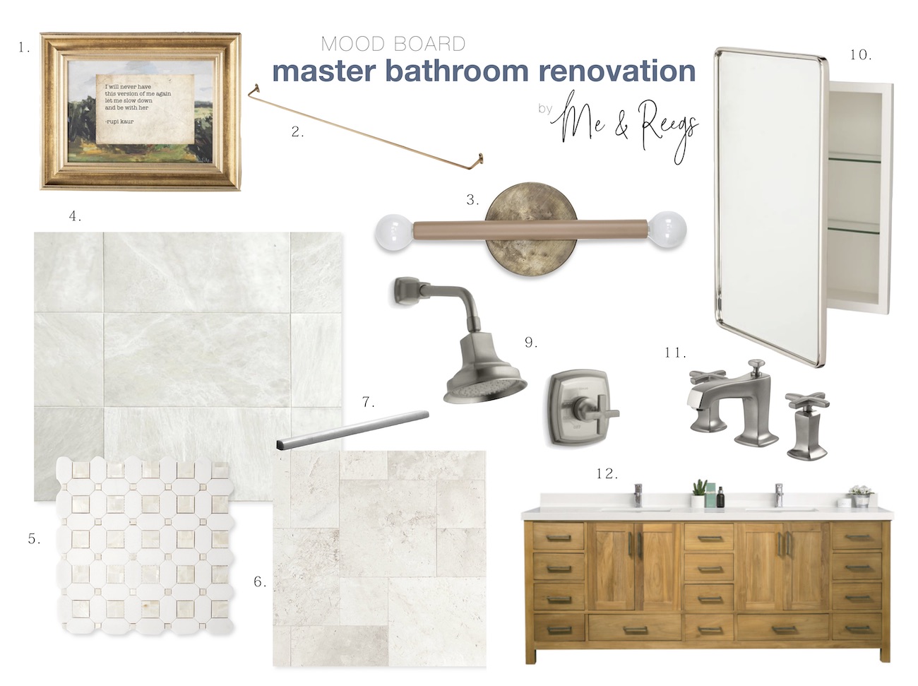Candace-Cottet-master-bath-moodboard-for-blog-updated-1 Our Master Bathroom Ideas | Interior Design, Sources and Inspiration